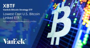 VanEck Bitcoin Strategy ETF (XBTF)
