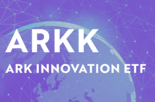 ARKK ARK Innovation