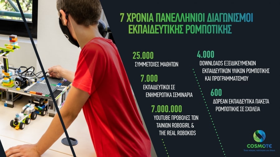 Πανελλήνιος Διαγωνισμός Εκπαιδευτικής Ρομποτικής 2021